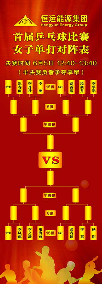 2014恒運能源集團首屆乒乓球賽開幕