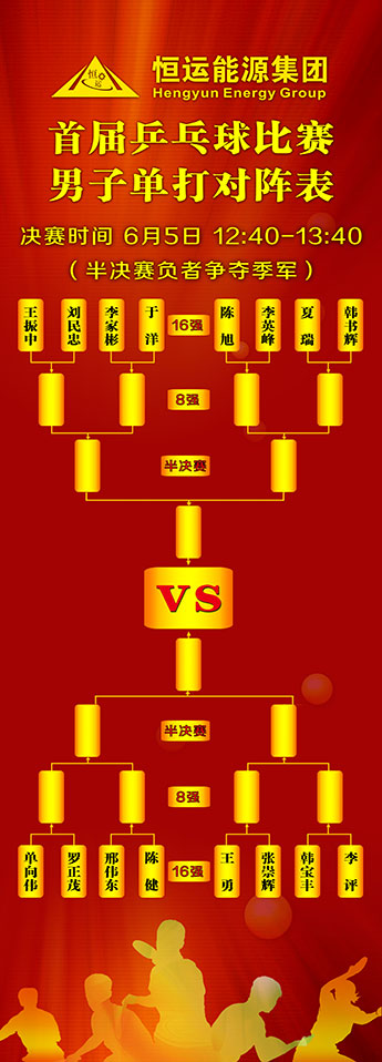 2014恒運能源集團首屆乒乓球賽開幕